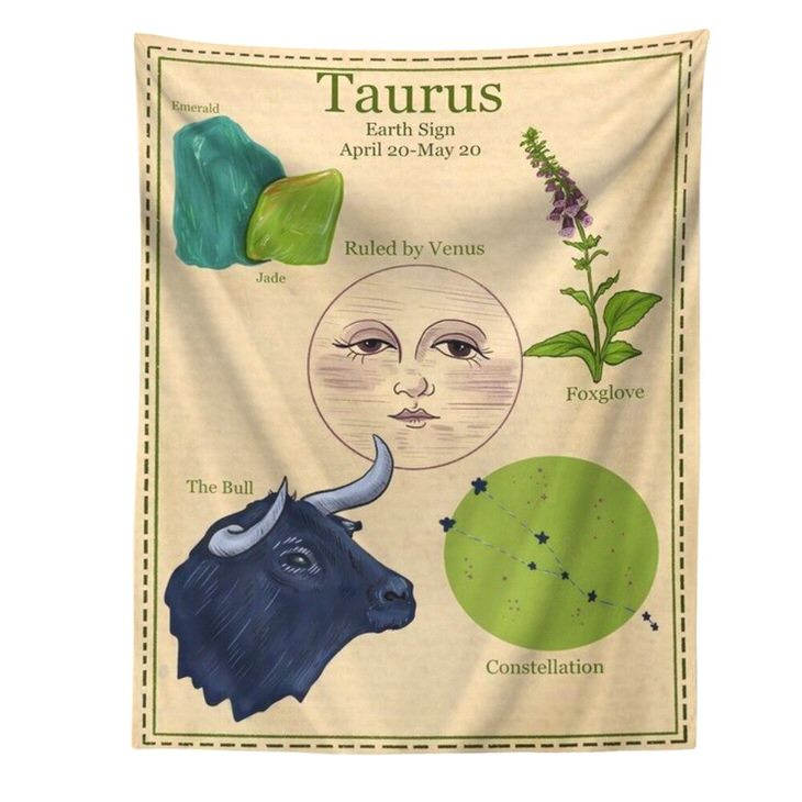 Y2K Fashion Horoscope Aesthetic Wall Tapestry - Cute Decor for Grunge & Coquette Styles
